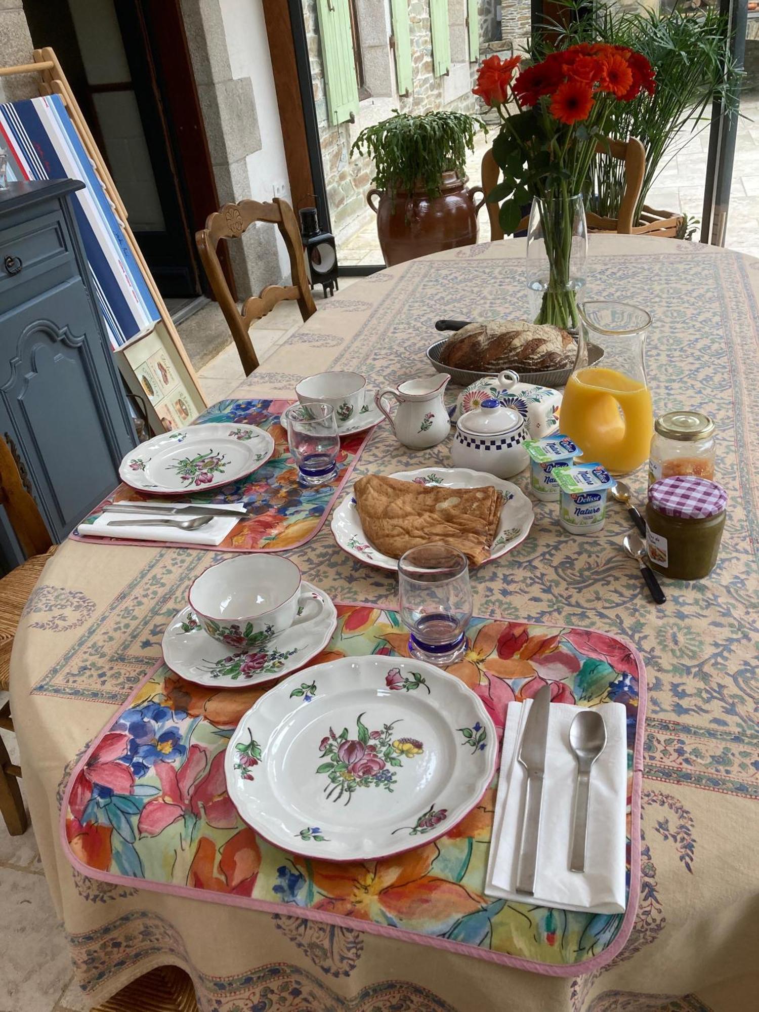 Accommodatie bij particulieren Ker Wilhelm *